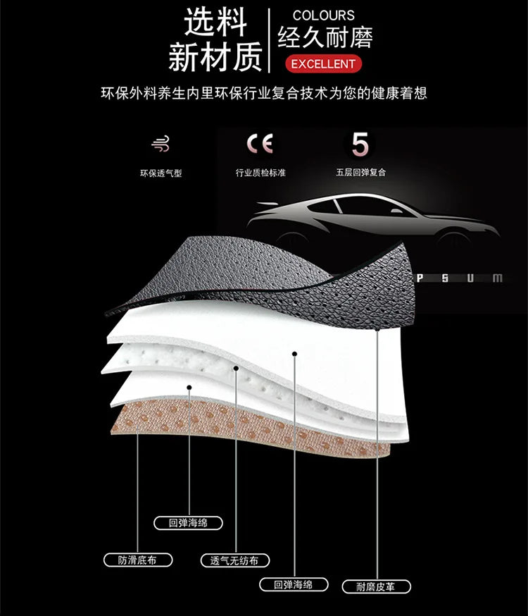 🚘 Leather Car Seat Cover – Breathable Cushion Mat