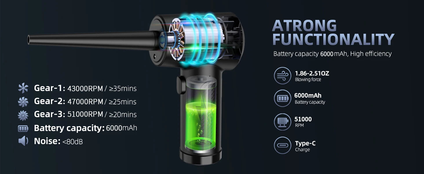 💨 Electric Compressed Air Duster – Cordless & Rechargeable