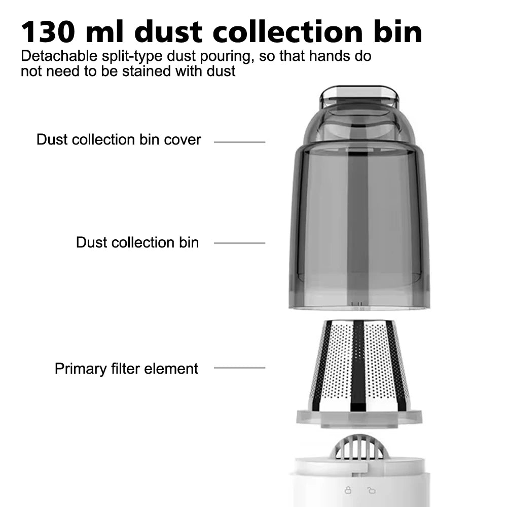 🚗 Mini Portable Car Vacuum – High Power Dual-Use