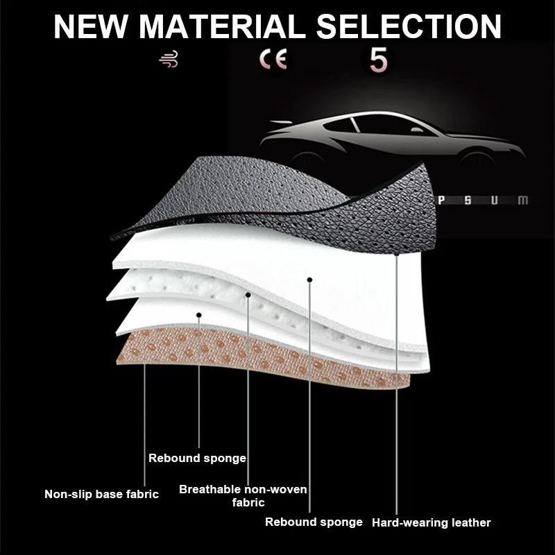 🚘 Leather Car Seat Cover – Breathable Cushion Mat
